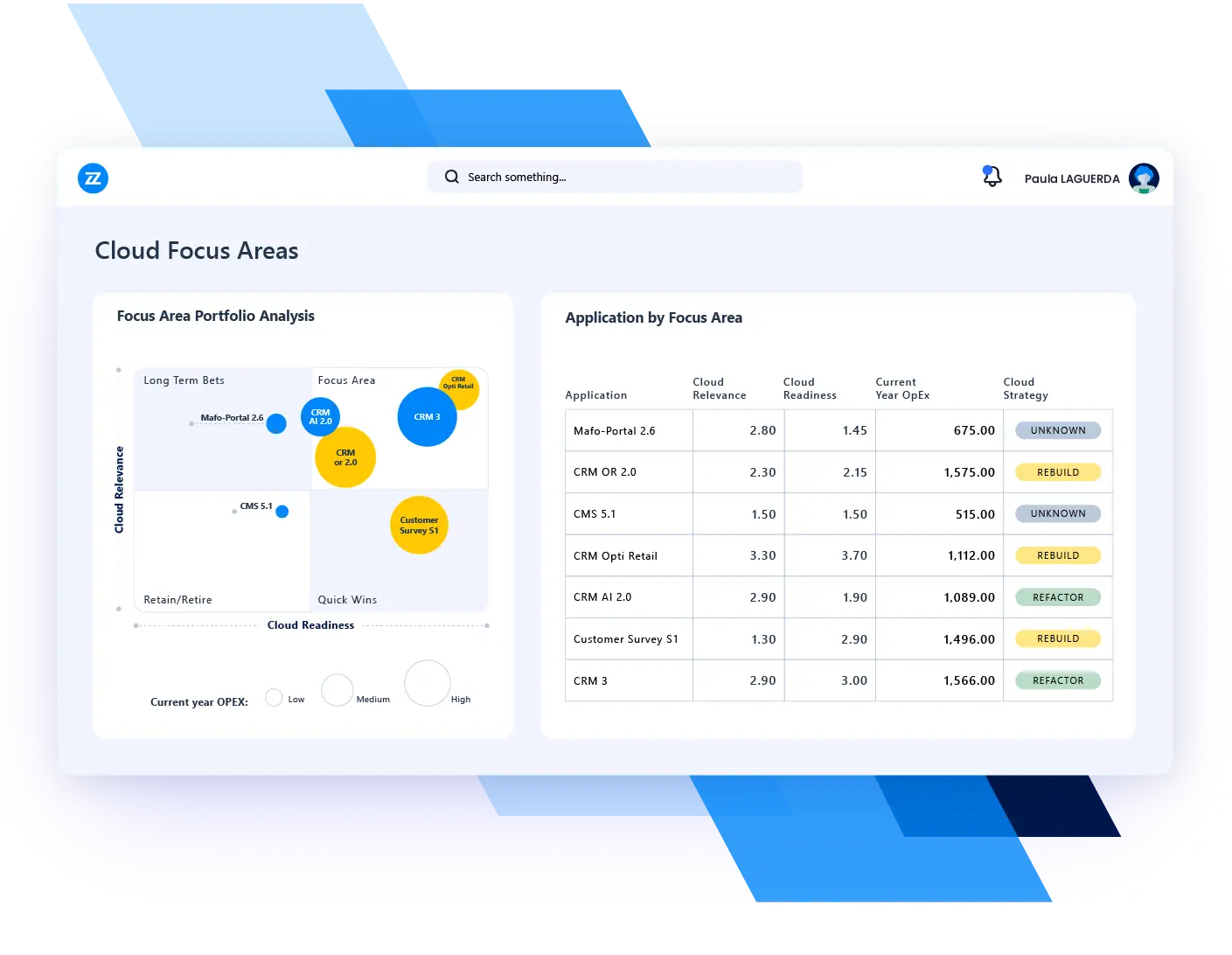 application portfolio management use case cloud transformation