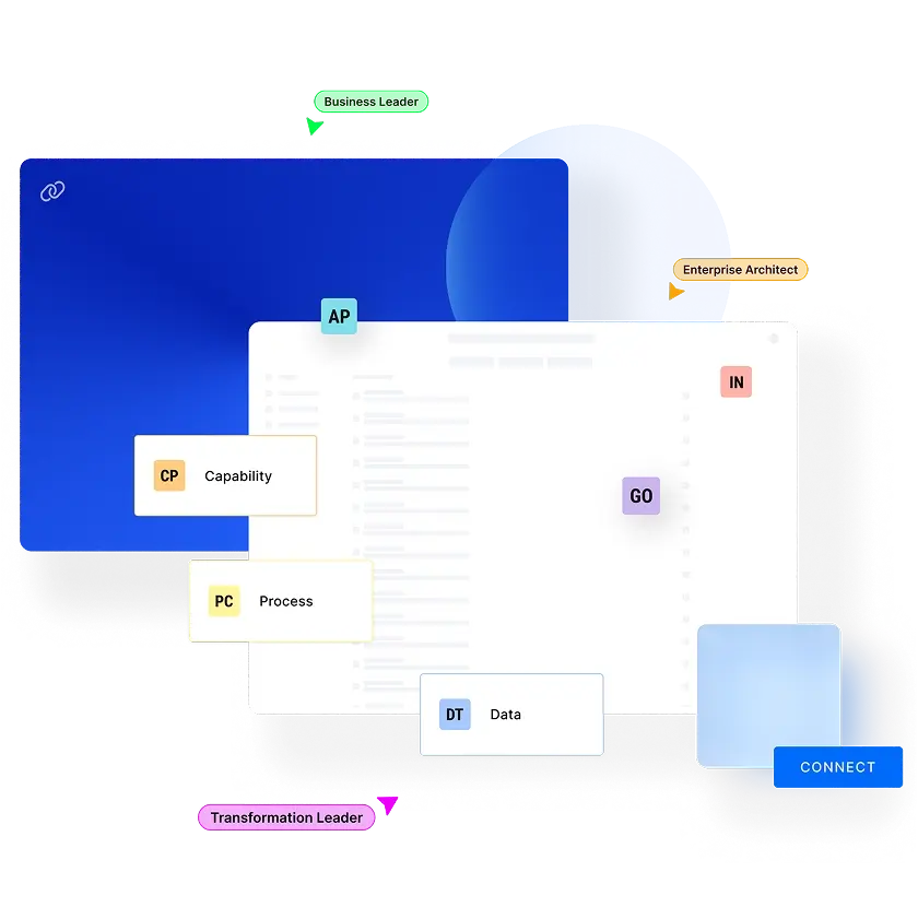 Bizzdesign Unify product banner
