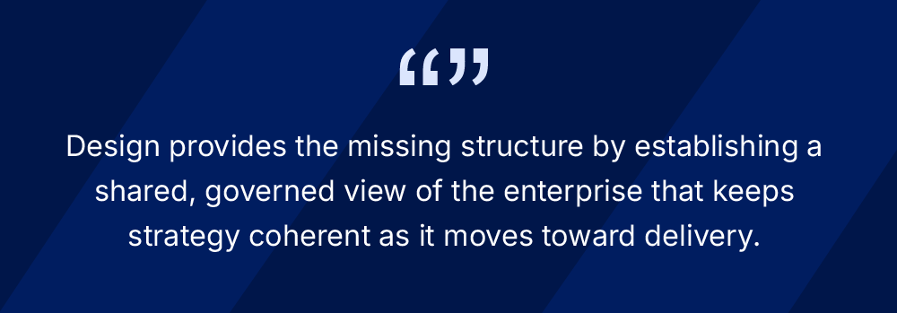 Quote explaining how a shared, governed view of the enterprise helps keep strategy coherent through delivery.
