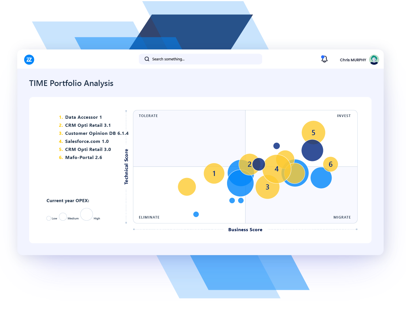Application portfolio analysis dashboard displaying a bubble chart that compares business value and technical health to support application rationalization decisions.