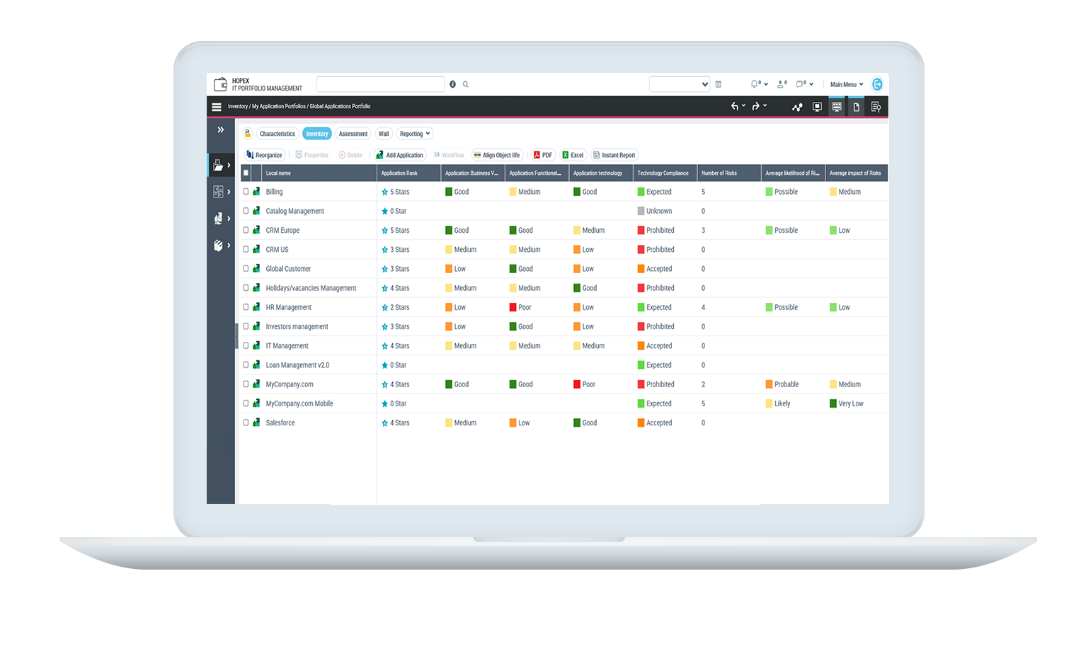 HOPEX Application Design