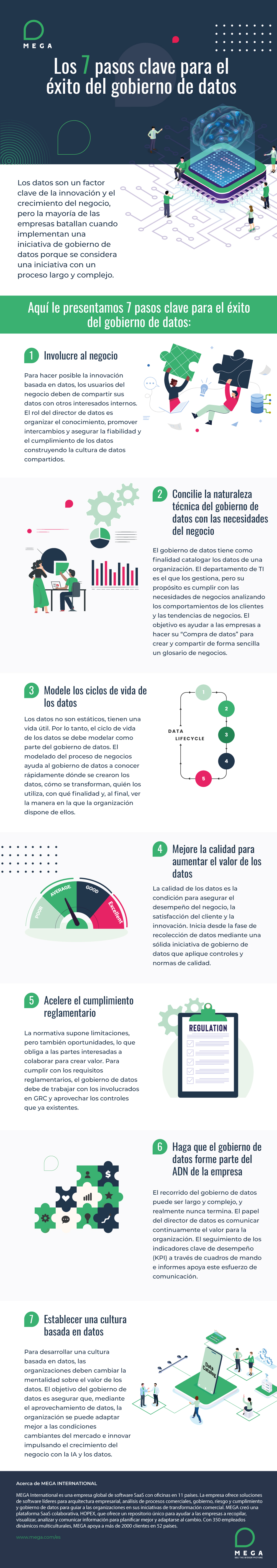 Infographic-Key-to-data-governance-success-EN.jpg