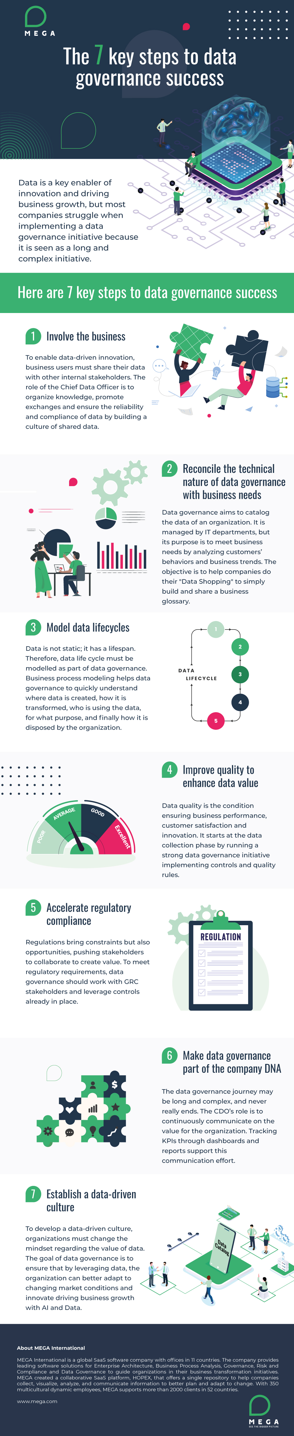 Infographic-Key-to-data-governance-success-EN.jpg