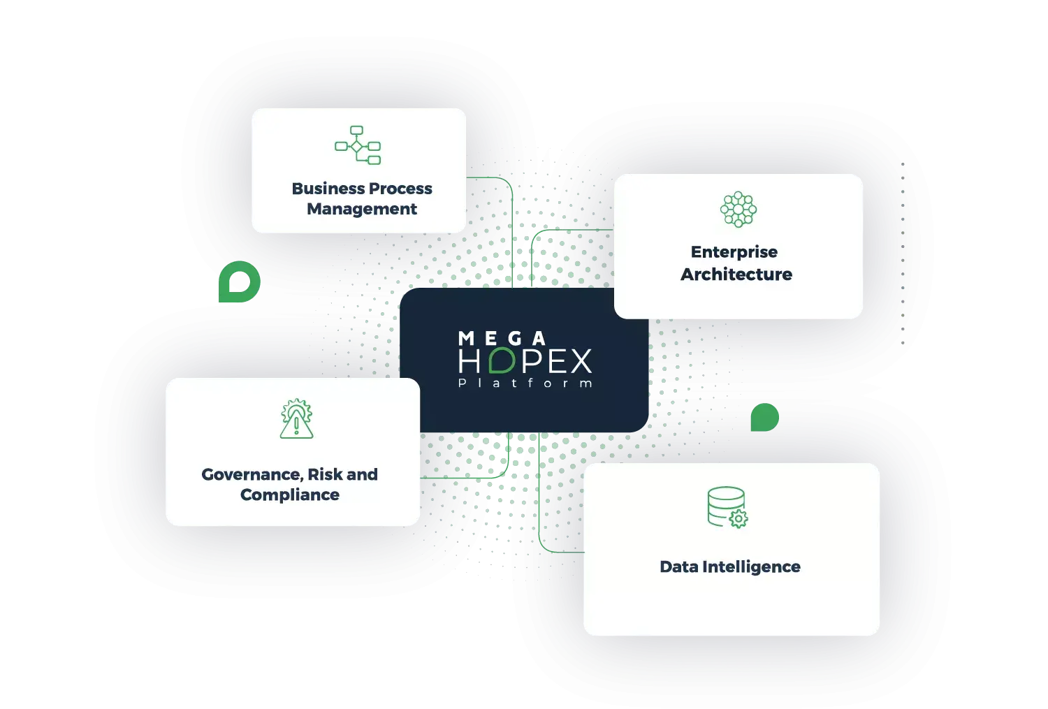 data governance tools