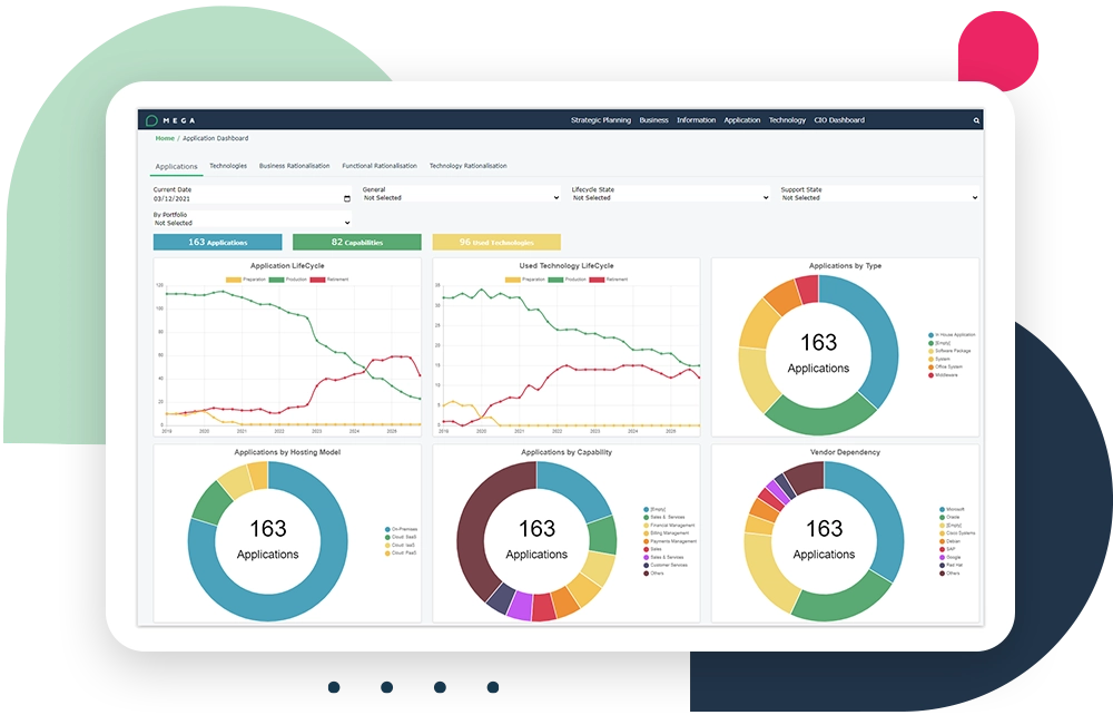 Enterprise Architecture Tools