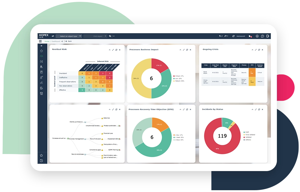 Governance Risk and Compliance tools