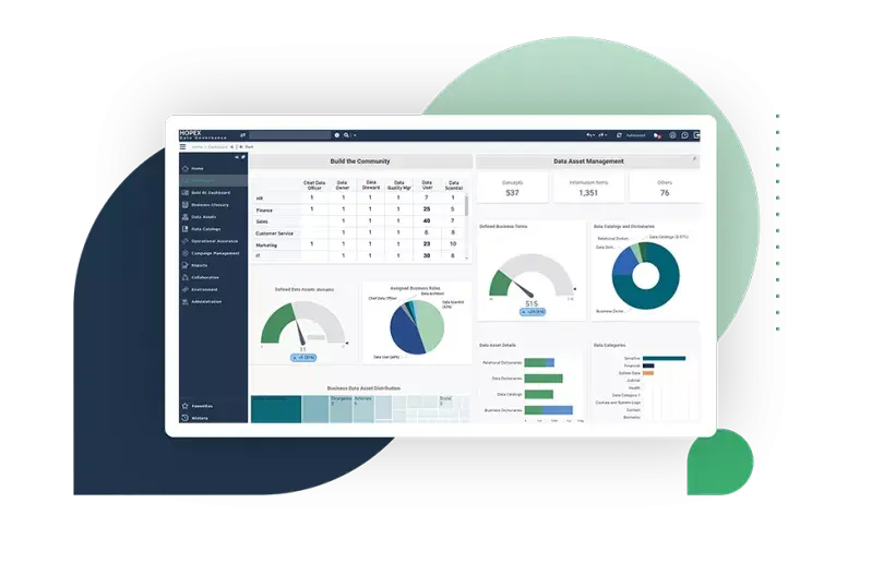 SaaS Platform for data Intelligence