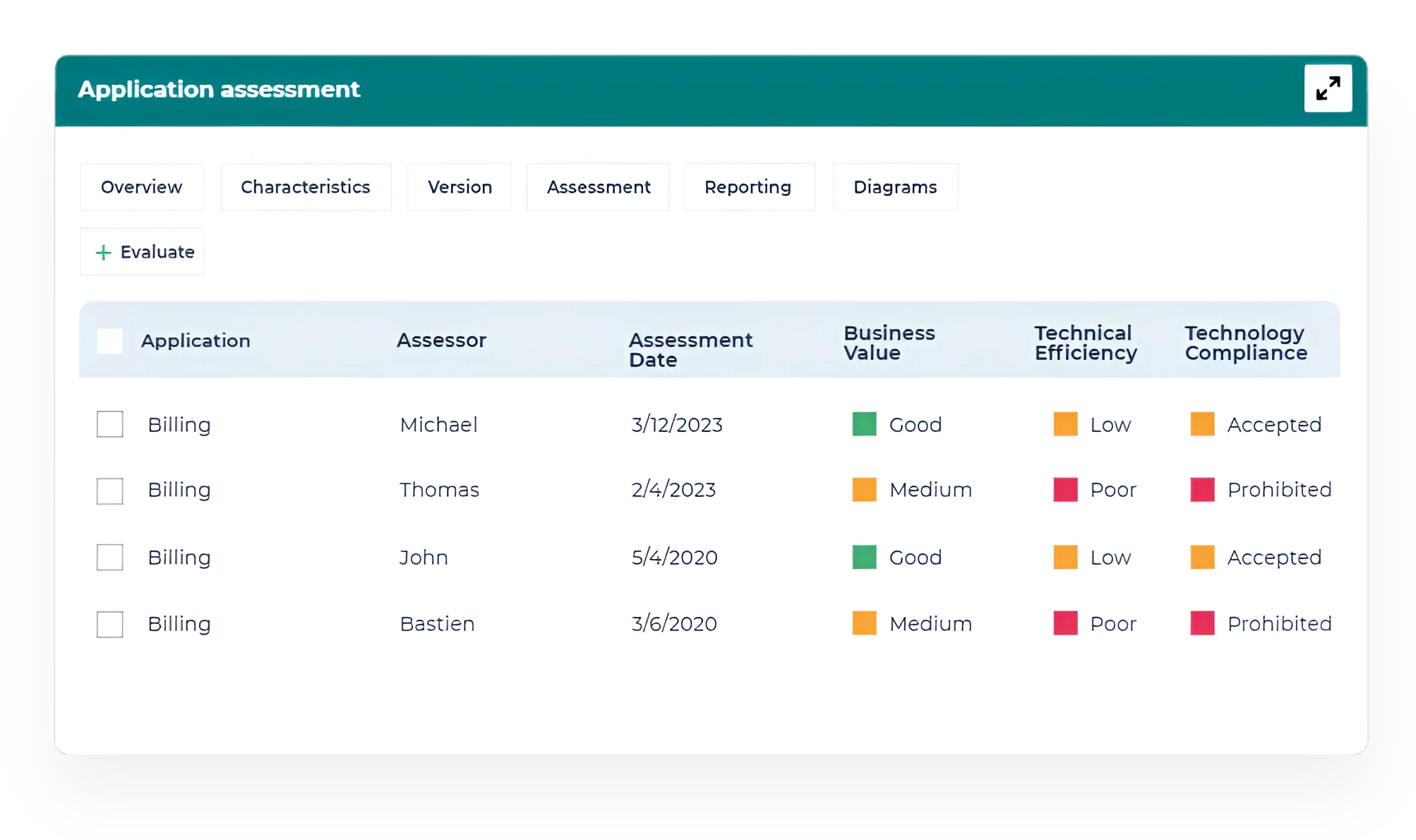 feature hopex application assessment engine