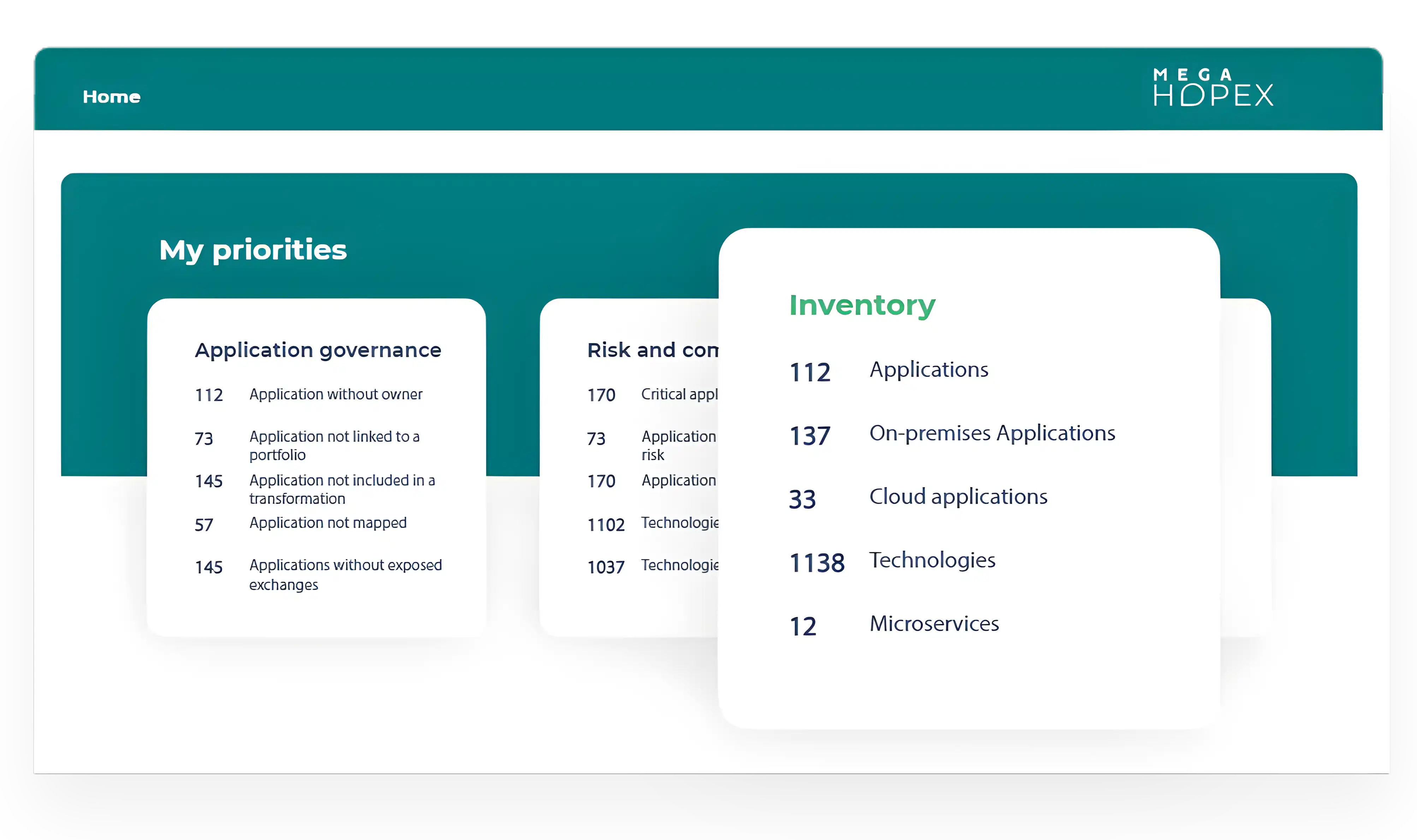 feature hopex unified repository