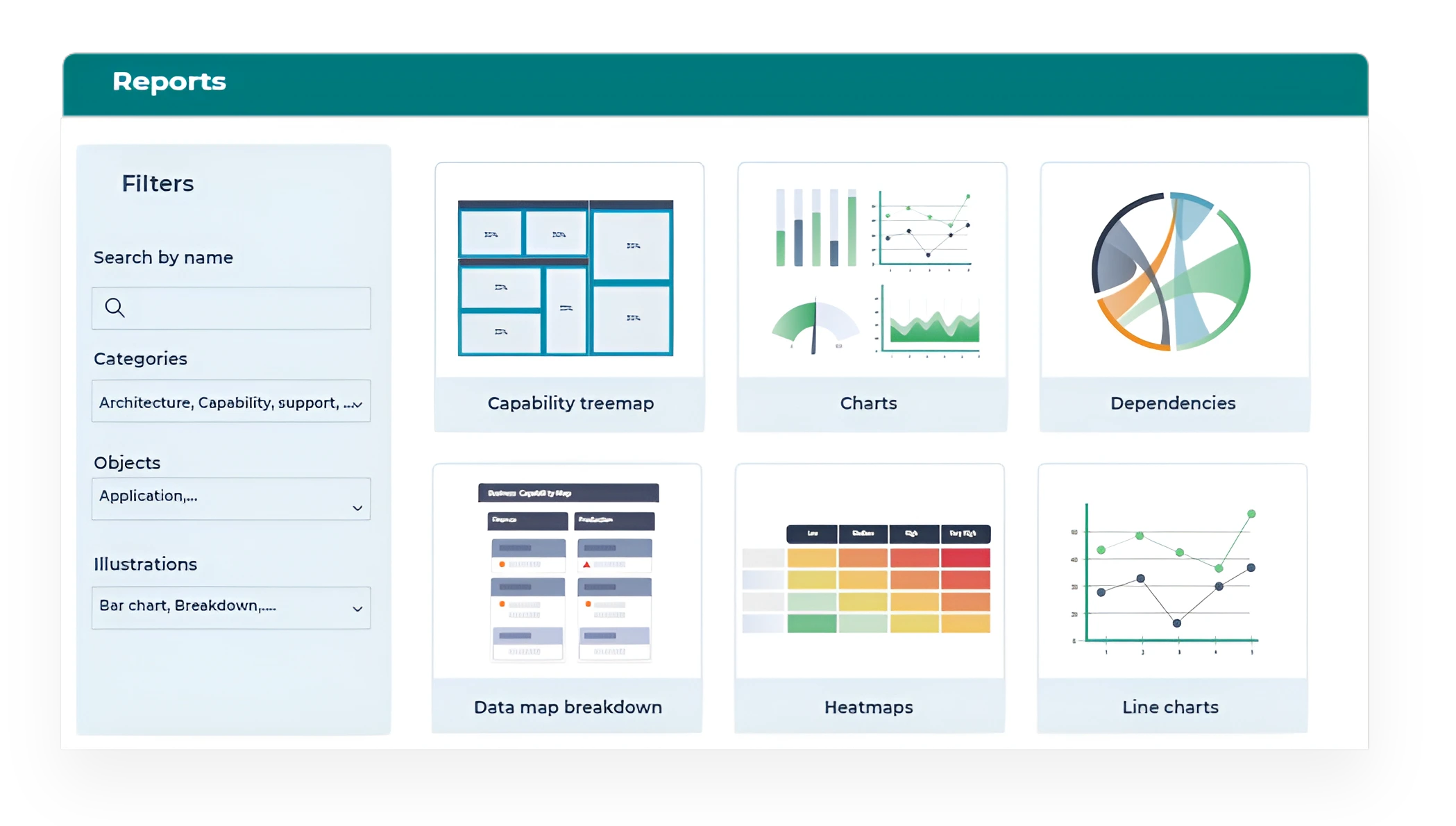 feature ports and dashboards report explorer