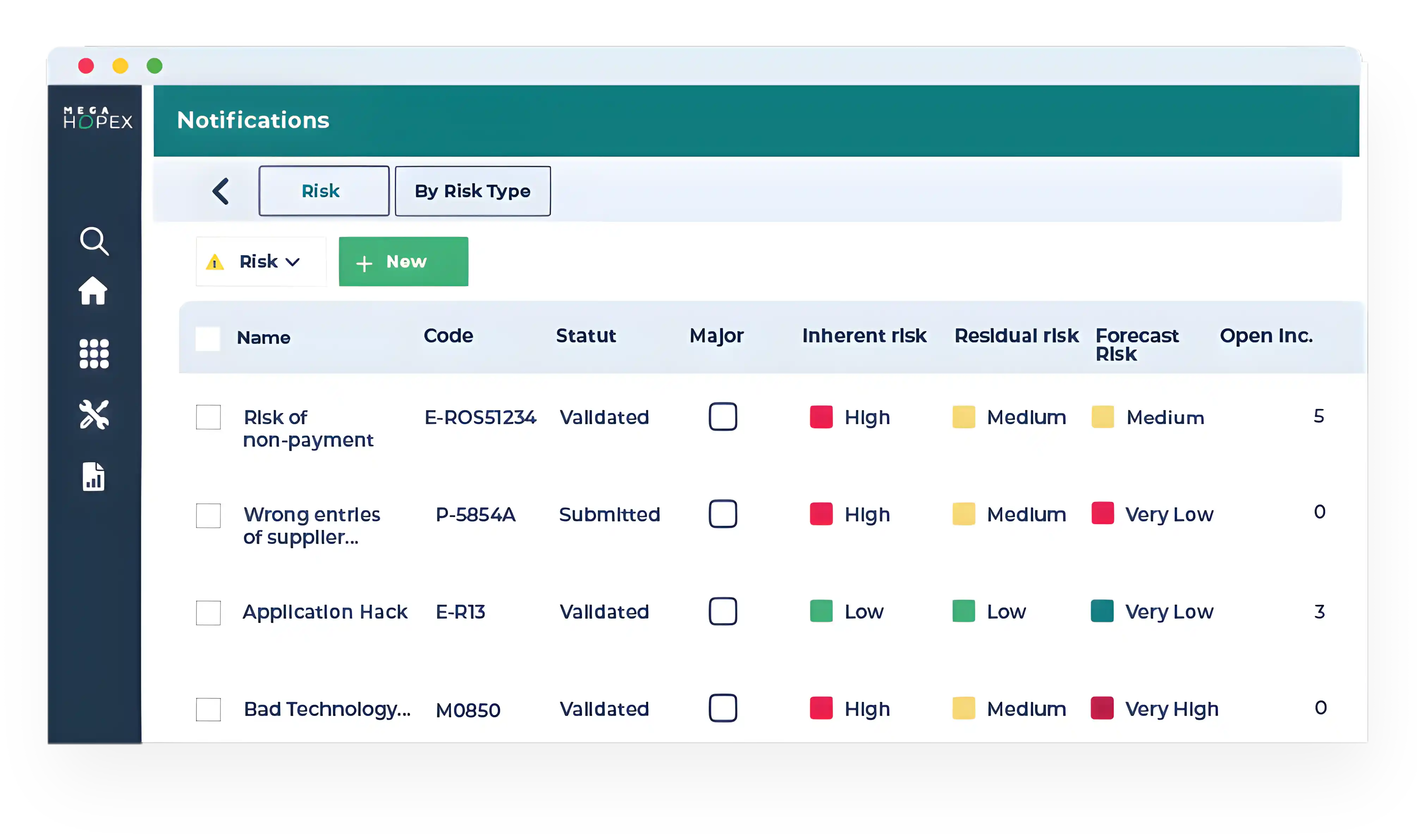 features hopex enterprise architecture