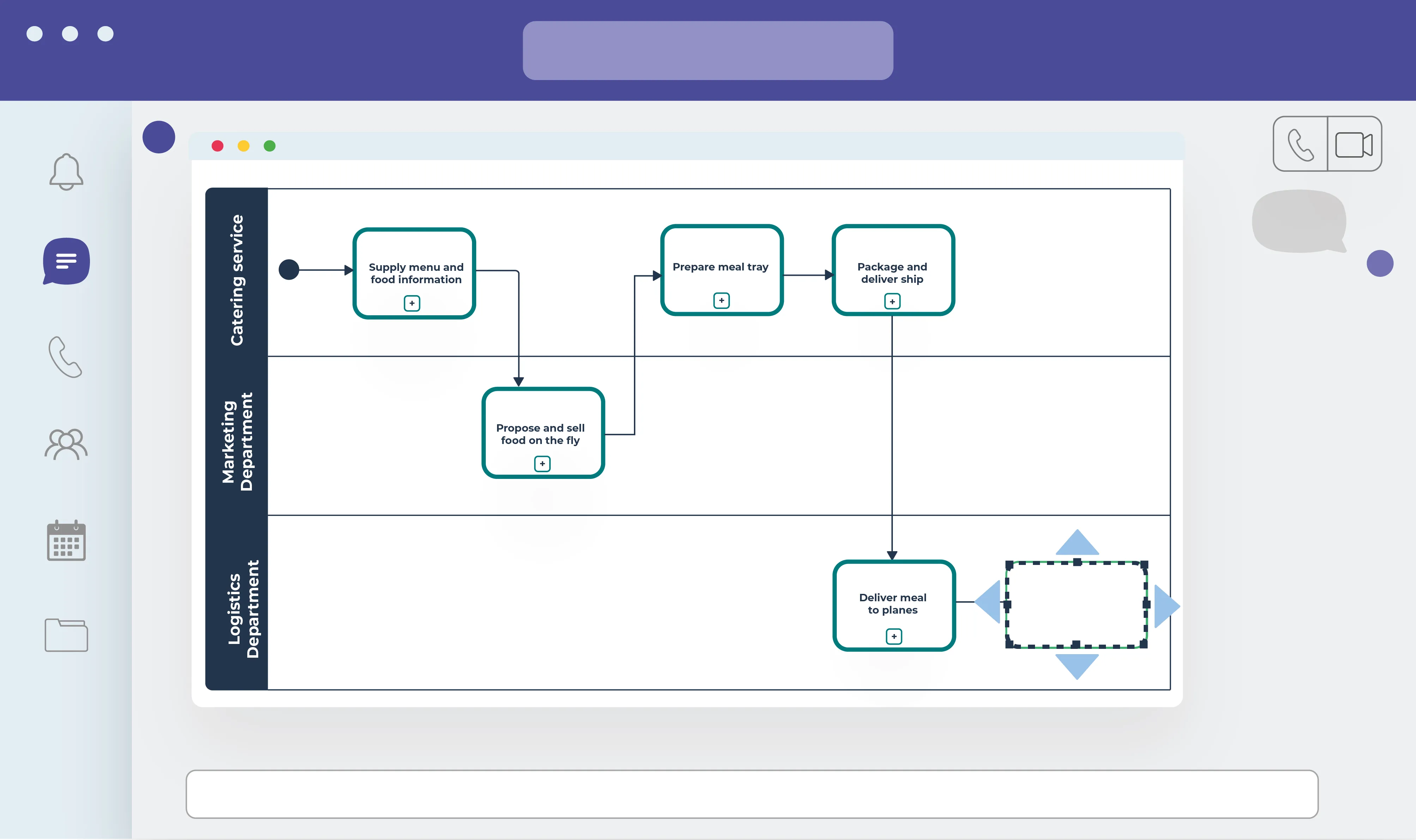 features of business process management collaboration