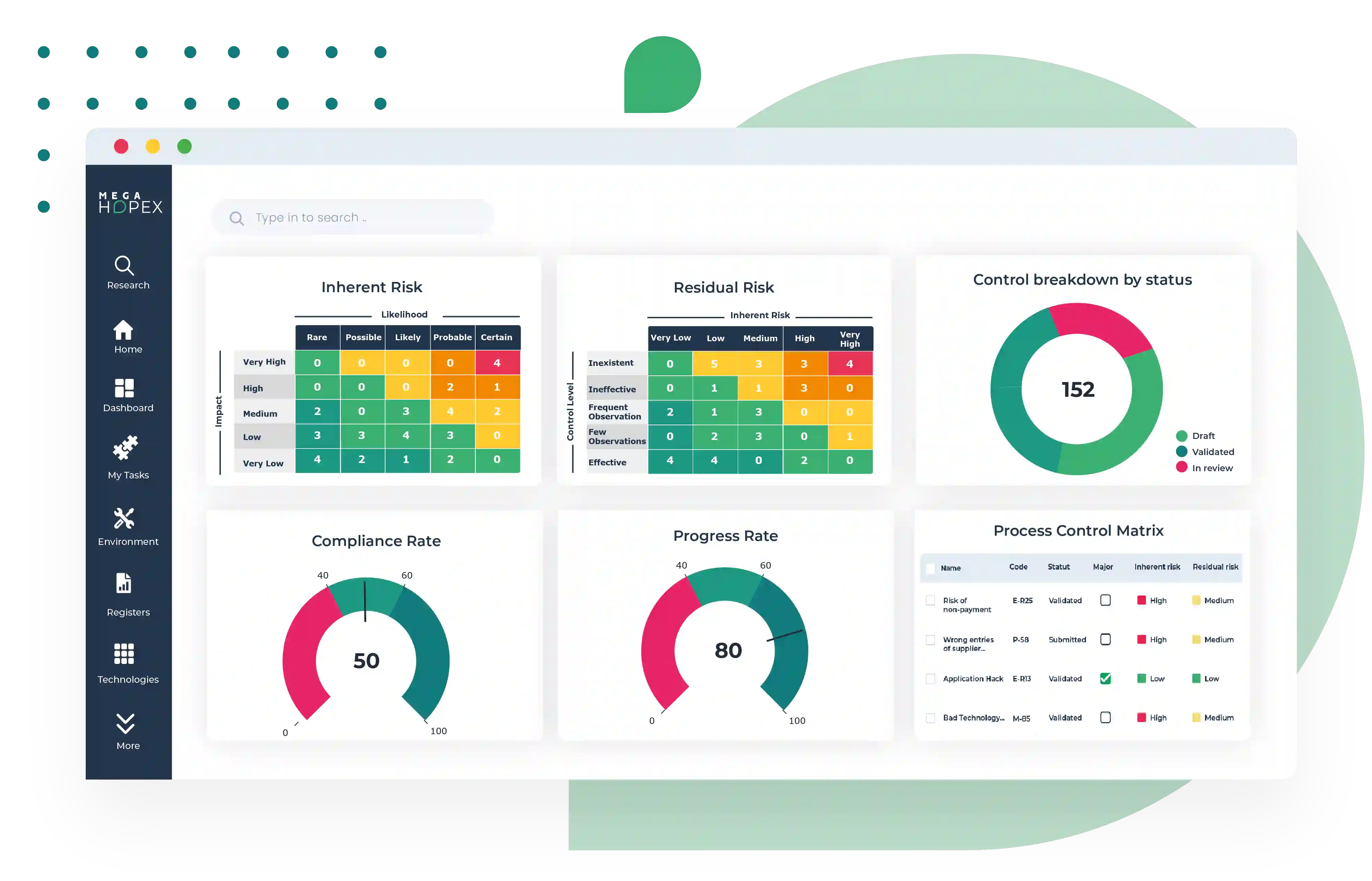 GRC Tool Governance Risk and Compliance Tool GRC software