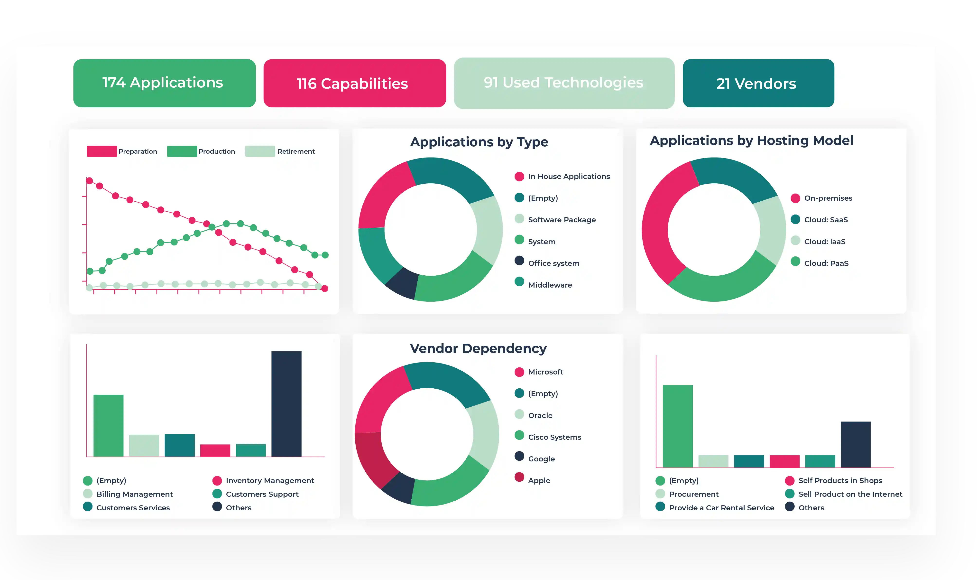 hopex software features