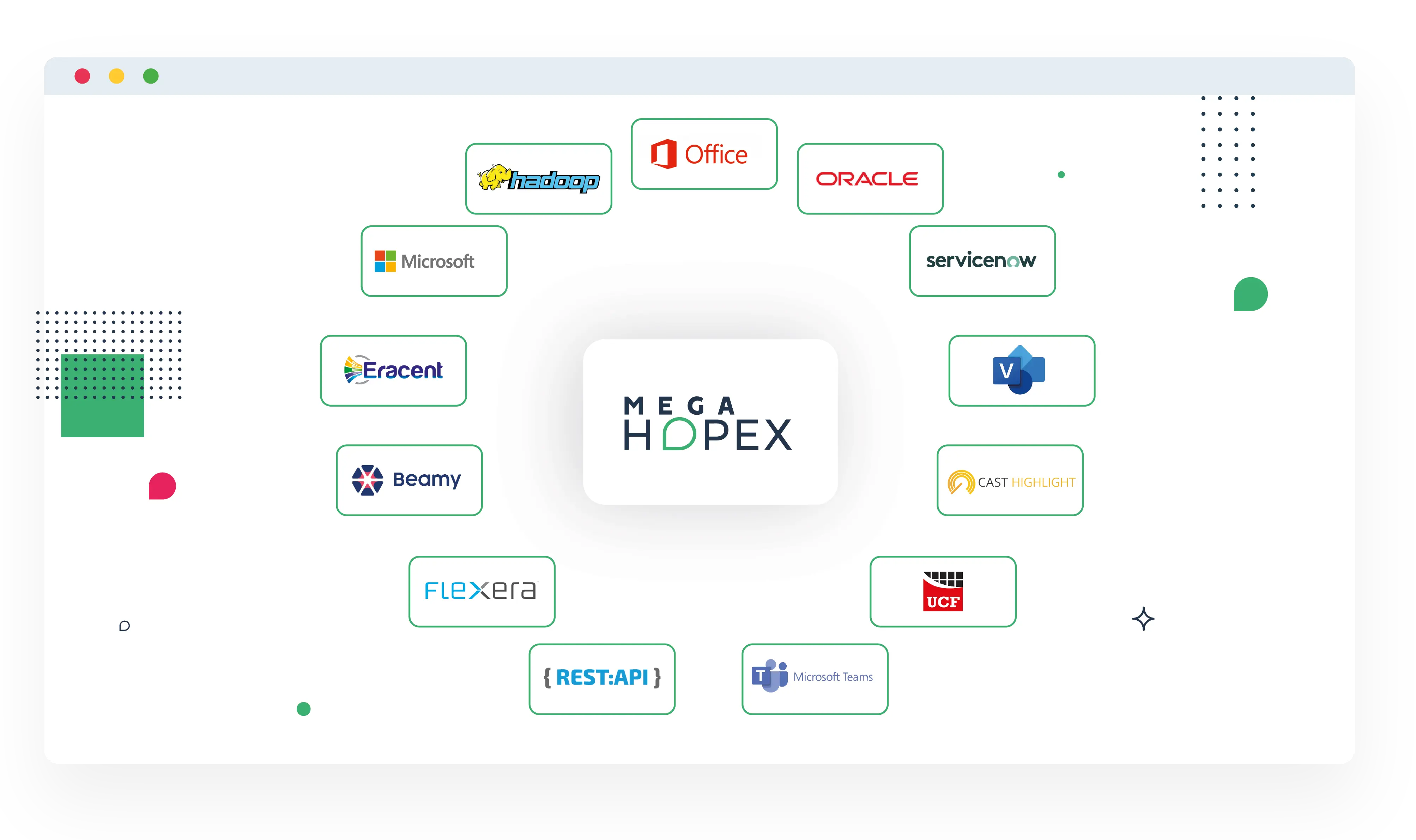 new features hopex platform