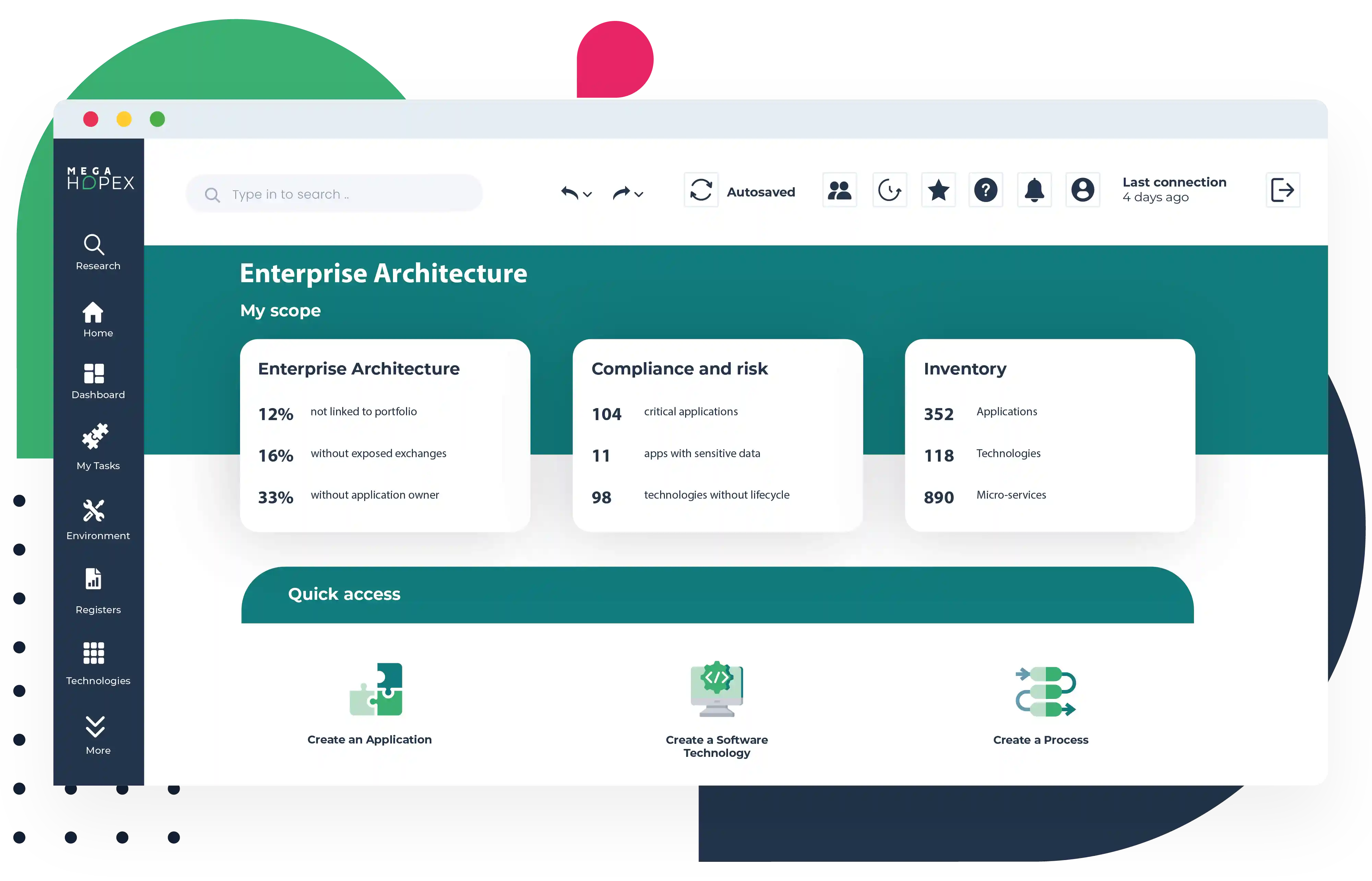 SaaS Provider for Enterprise architecture