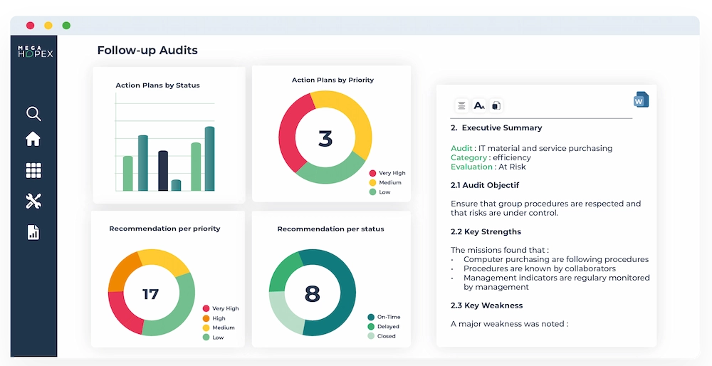 Report and follow up on you audits