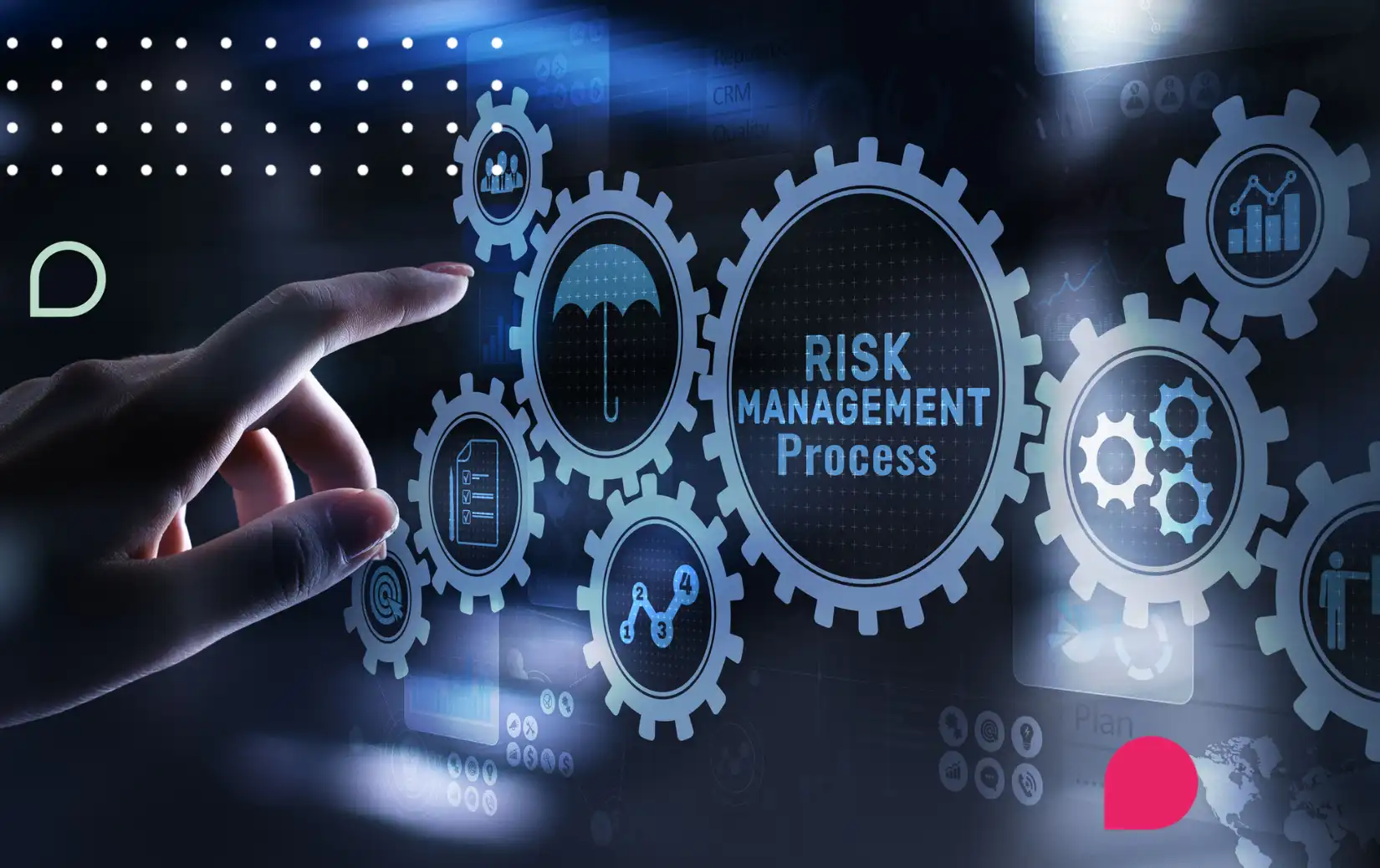 what is Risk Management Process?