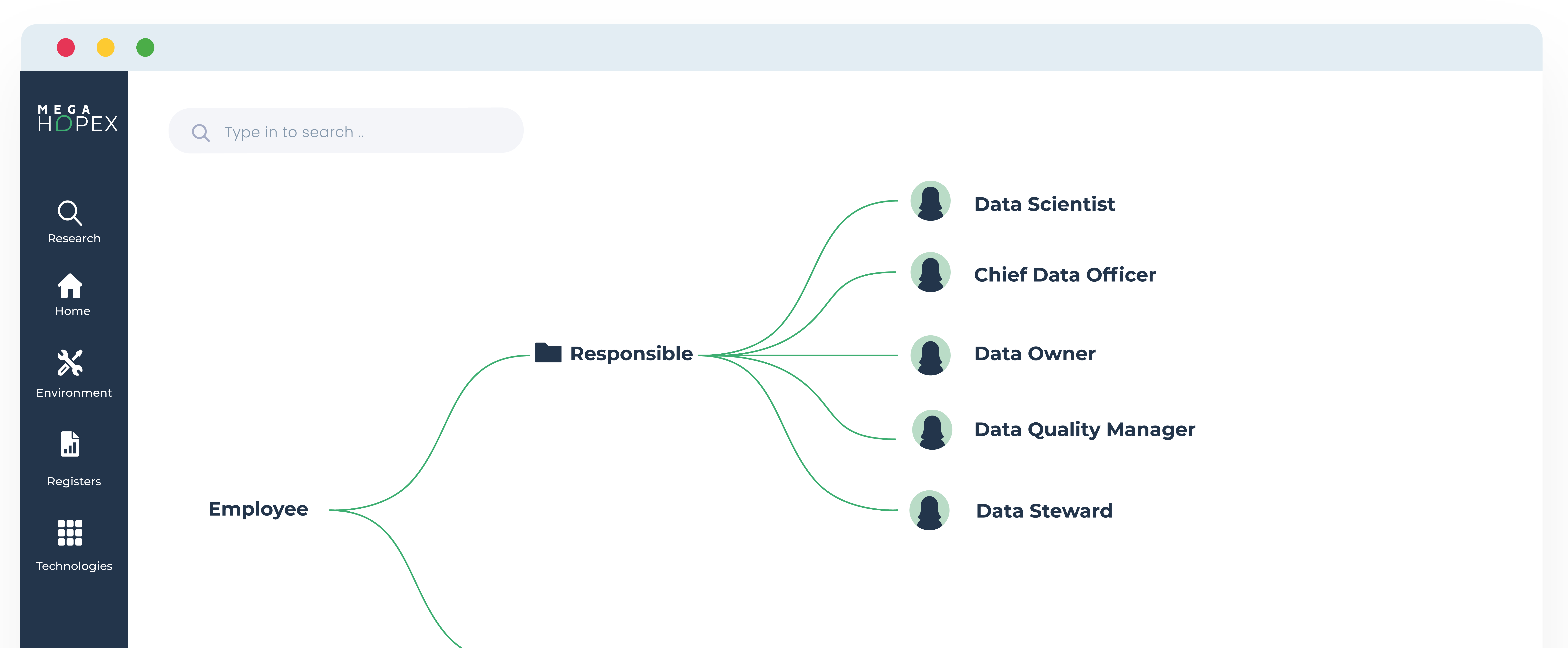 Data Governance Software Data Governance Tool