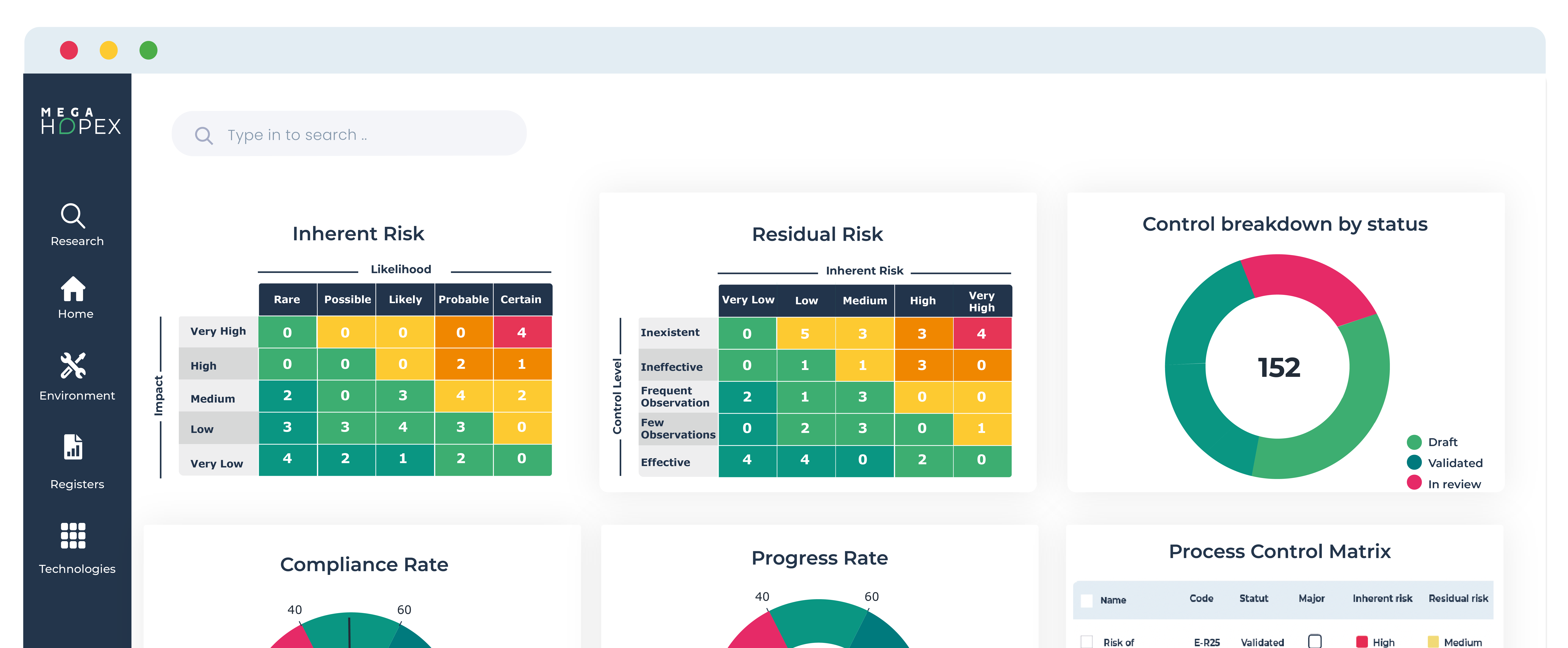 Logiciel pour la gouvernance, les risques et la conformité