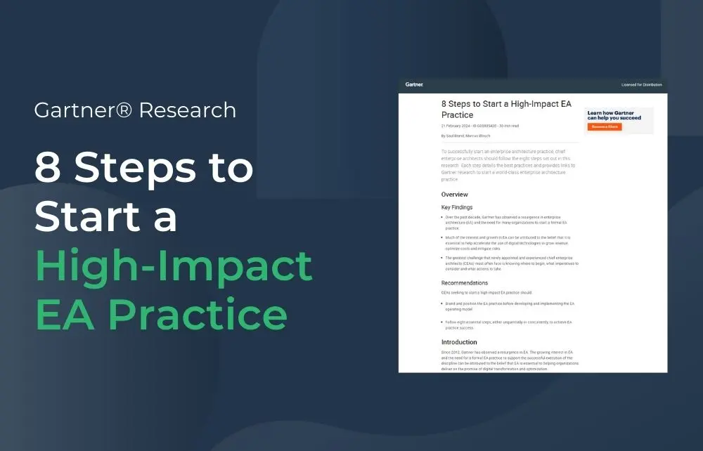Report Gartner 8 Steps to Start a High Impact Enterprise Architecture Practice