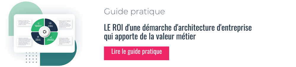 Guide pratique : ROI démarche EA valeur métier