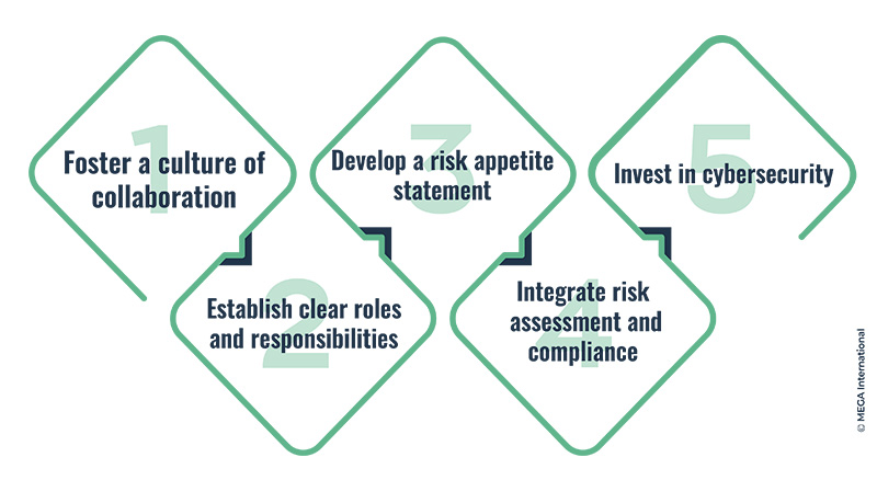 Breaking Silos to Ensure Success in Risk Management
