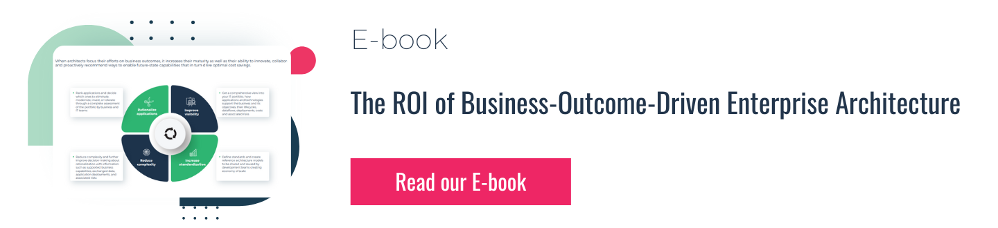 The ROI of Business-Outcome-Driven Enterprise Architecture