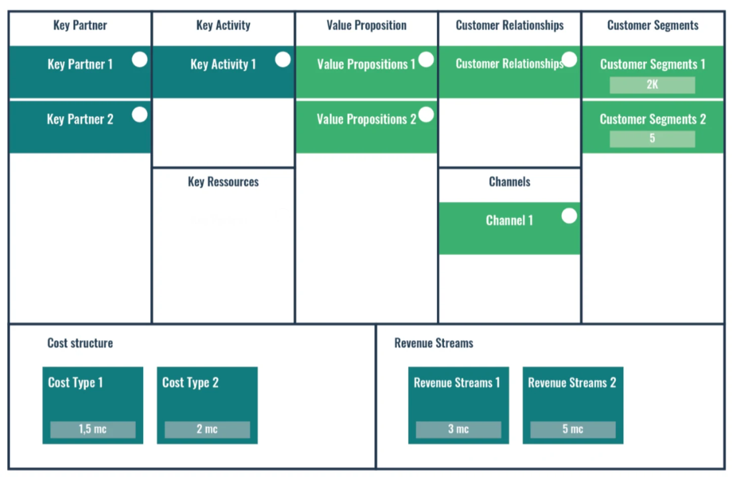 Enterprise Architecture diagram