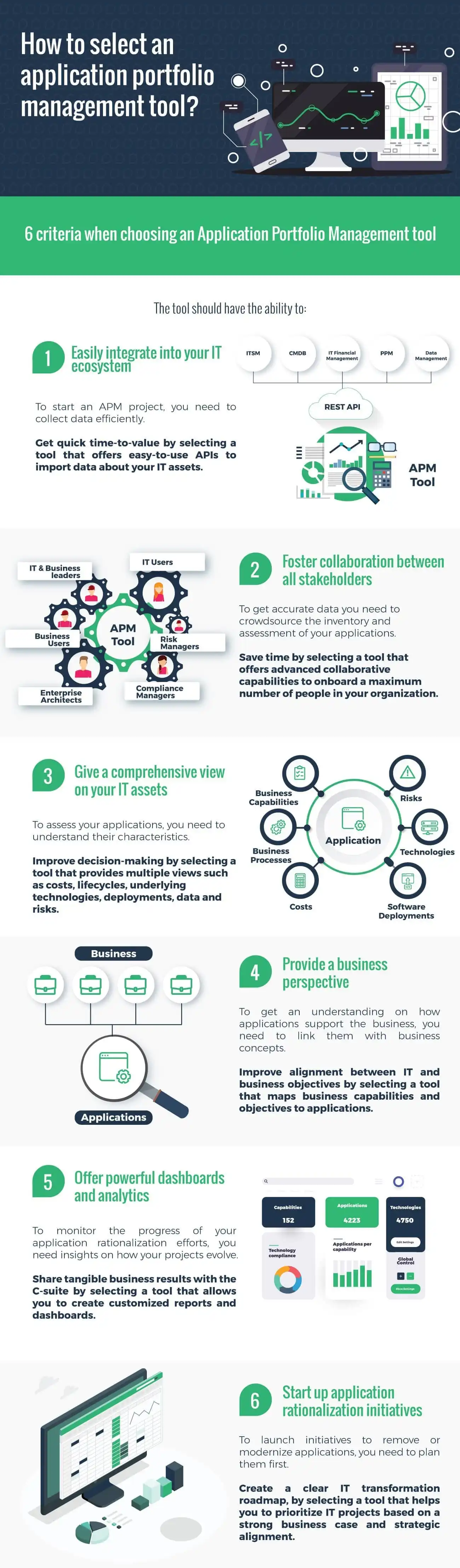 how to select application portfolio management tool 