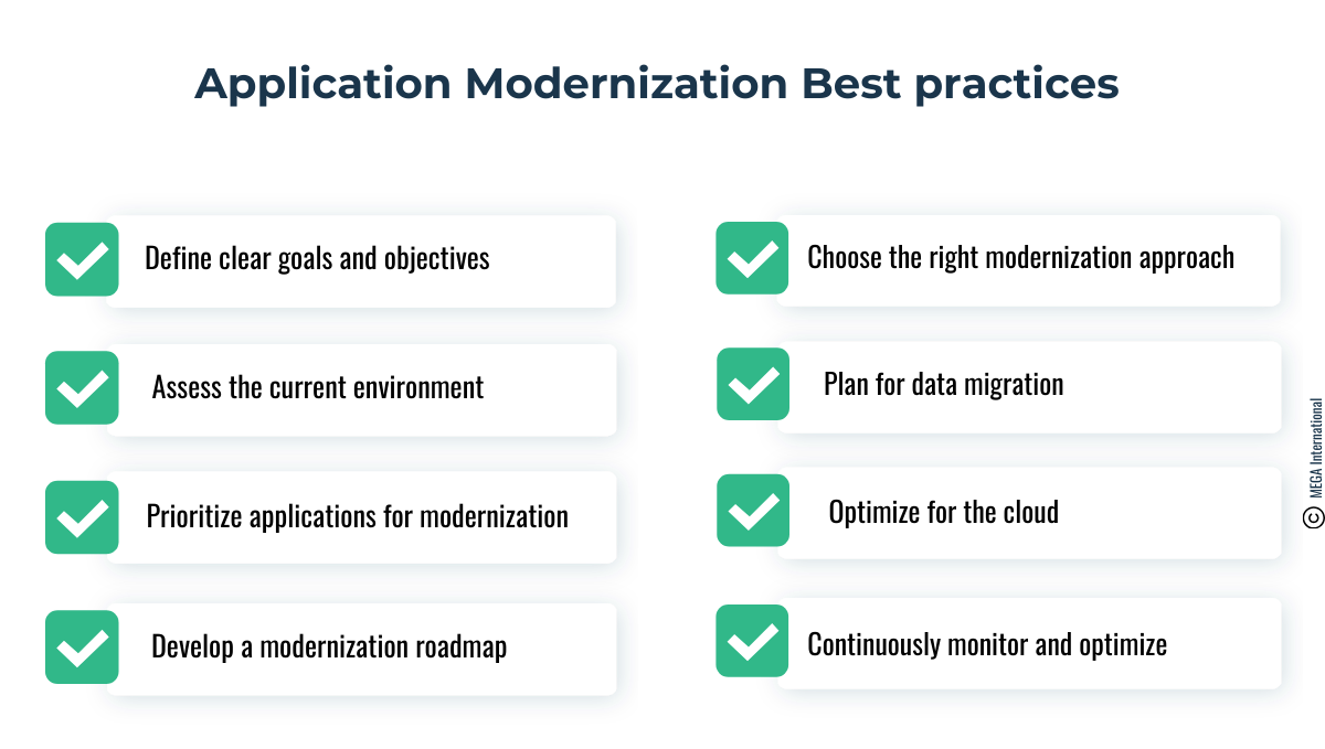 Best Practices for Successful Application Modernization 
