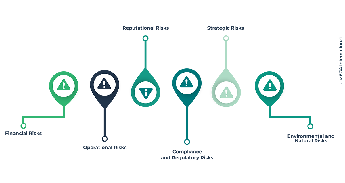 what is enterprise risk management 