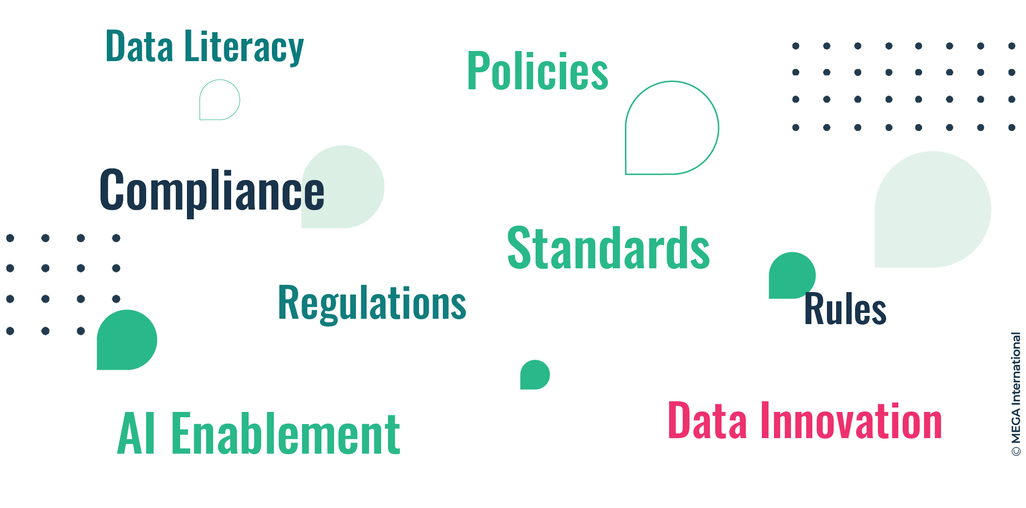 why is data governance important 