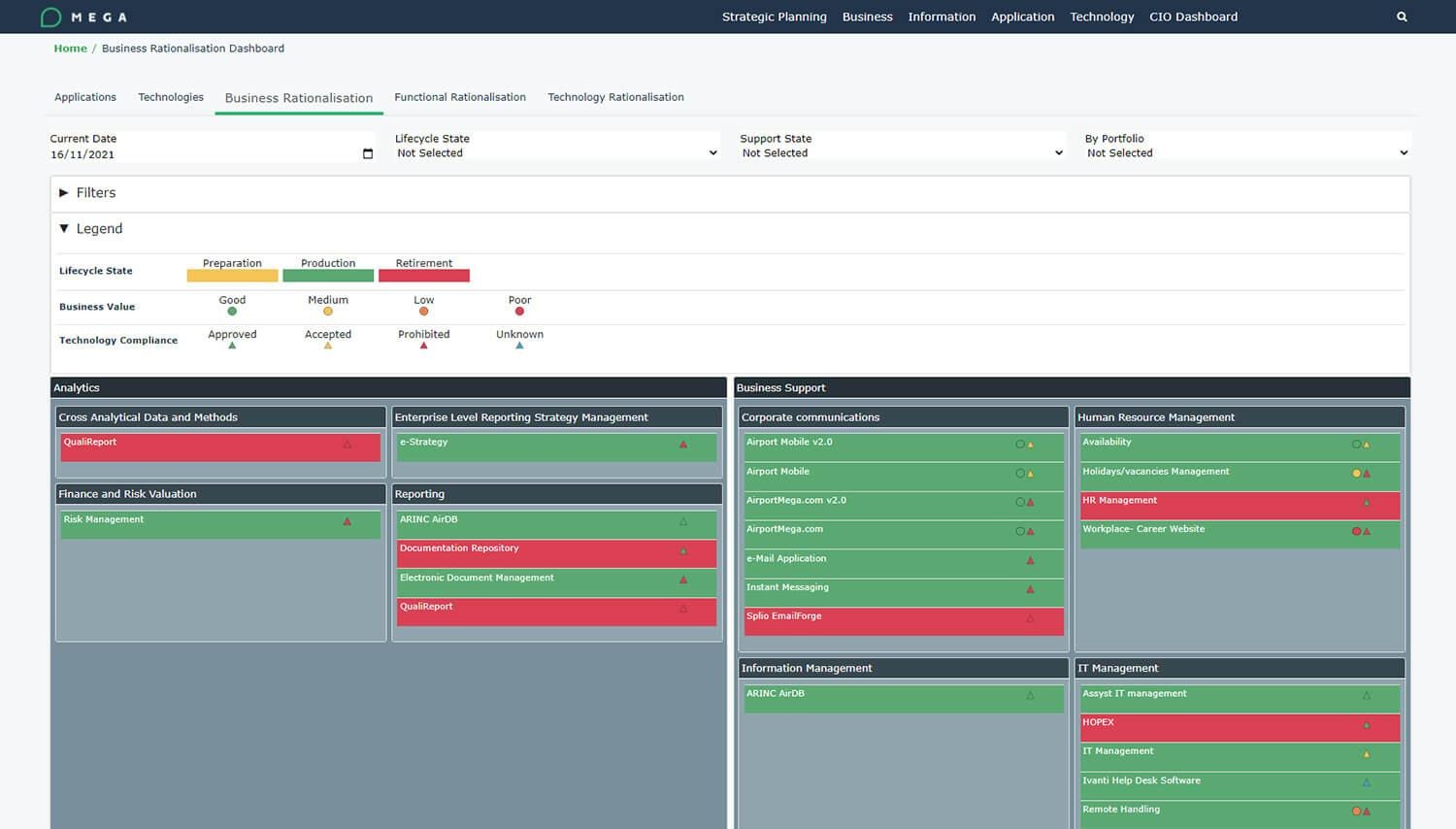 Assess business value, cost, and risk