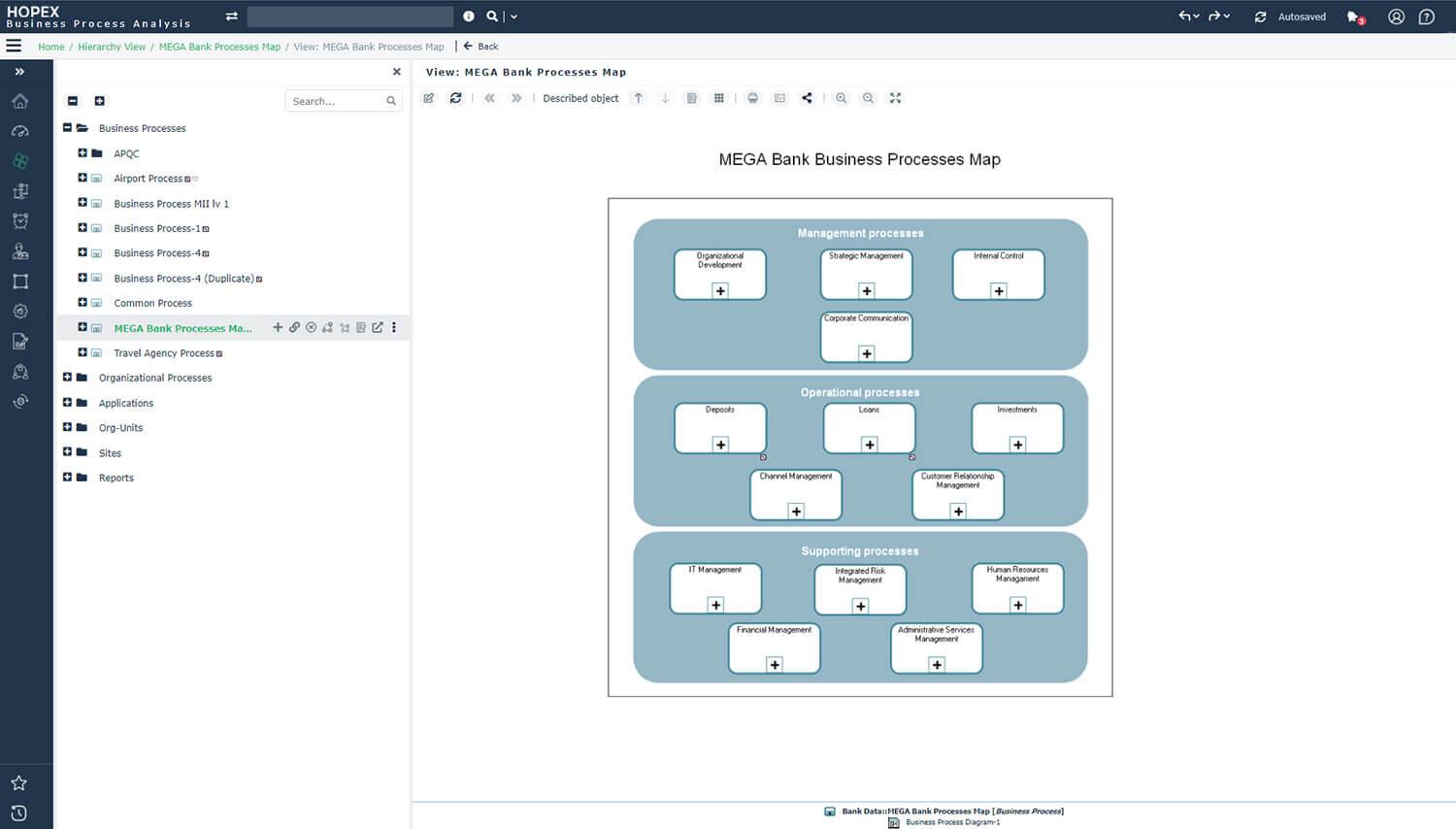 Leverage out-of-the-box workflows
