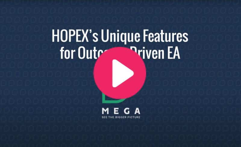 HOPEX's unique features for Outcome-Driven EA