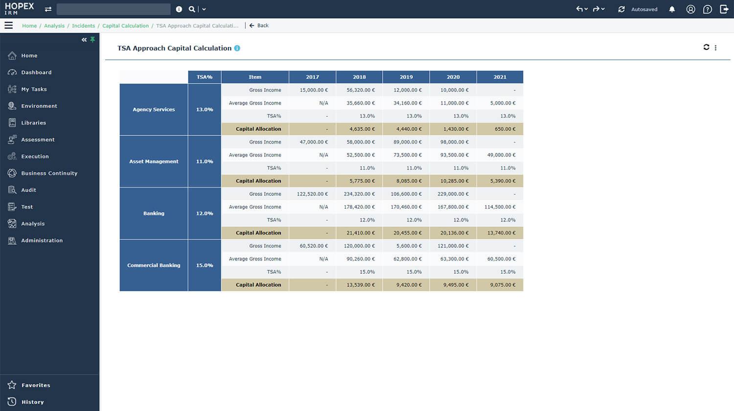 Identify, categorize, and analyze incidents: