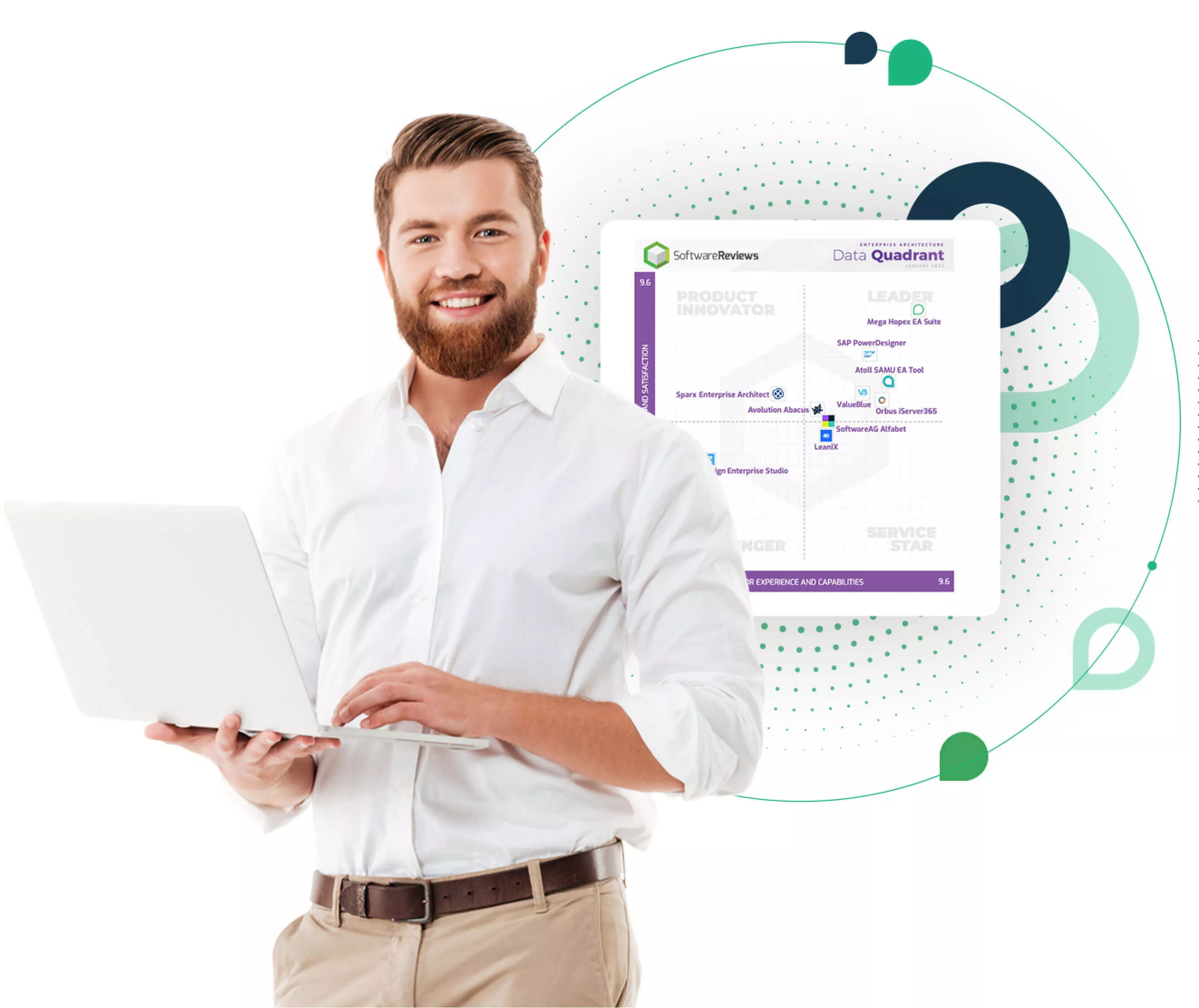MEGA International ranked leading enterprise architecture software by customers