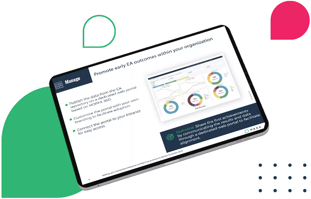 Resource Center - Find all our publication about HOPEX, Enterprise Architecture, GRC and Data Governance