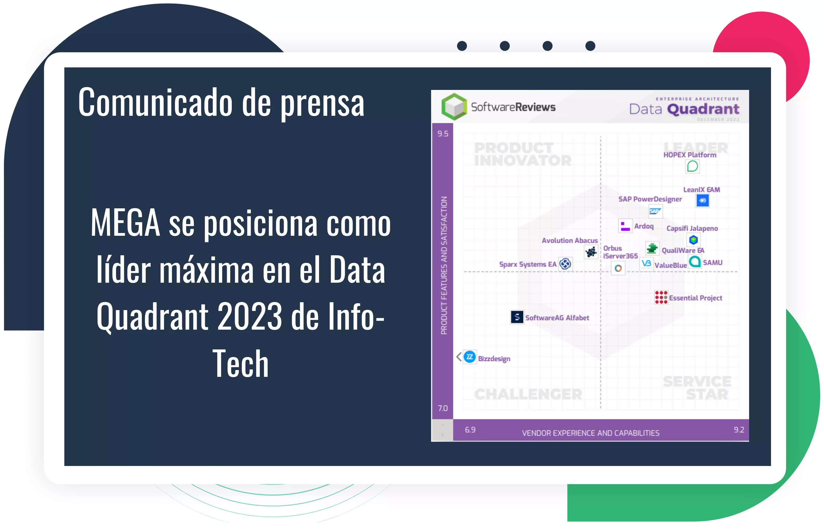 Data Quadrant 2023