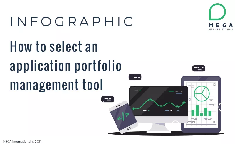 Select an APM tool