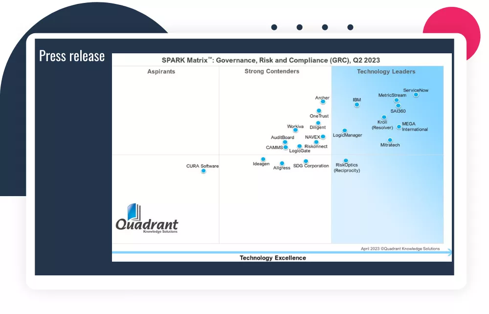 Visual Press release - Spark Matrix GRC - 2023