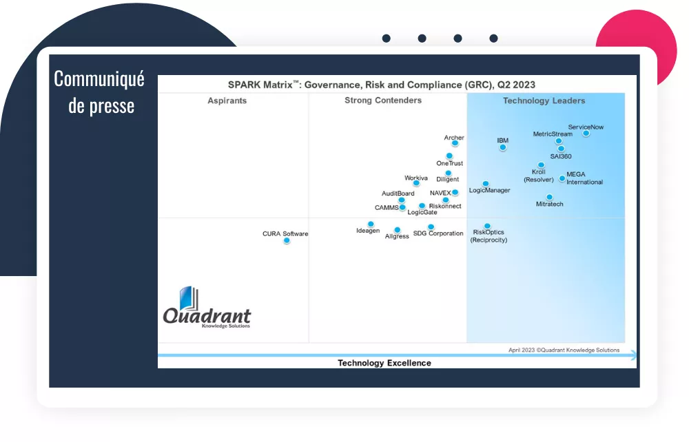 Visuel - Communique presse - Spark Matrix GRC 2023