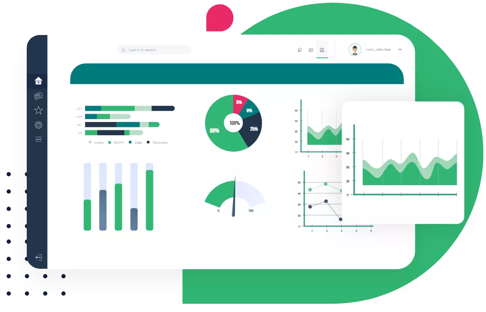 B2B SaaS Company MEGA