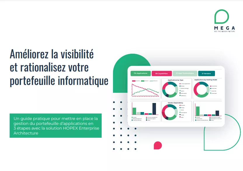 Améliorez la visibilité et rationalisez votre portefeuille IT