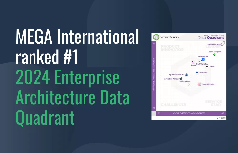 MEGA ranked number in the 2024 EA Data Quadrant SoftwareReviews