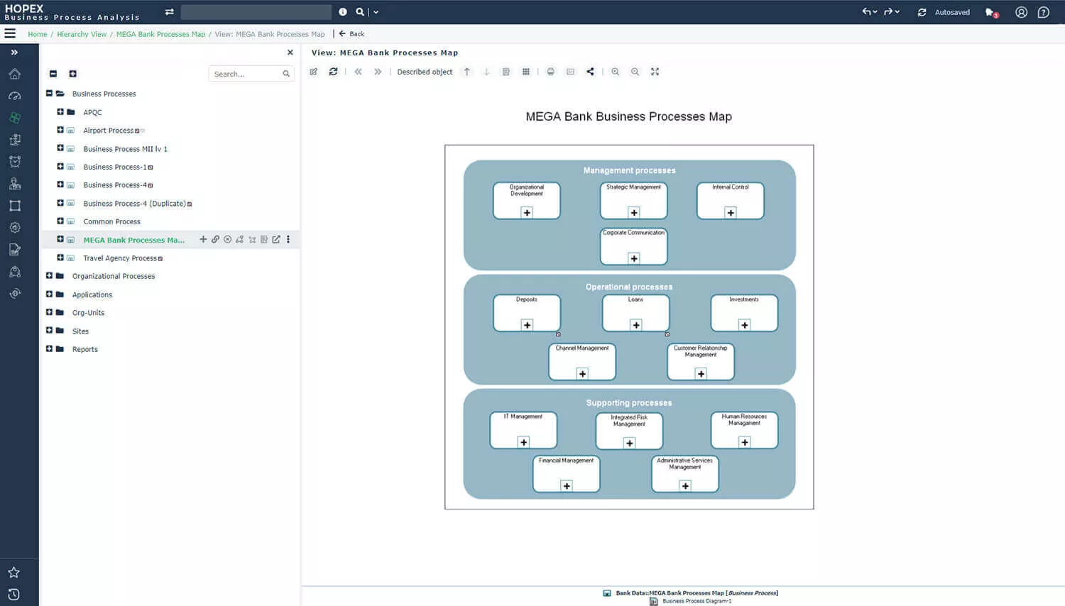 Leverage out-of-the-box workflows