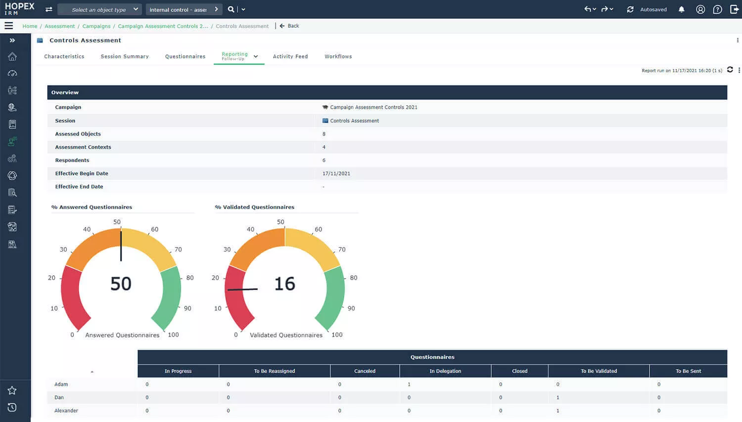Monitor and report compliance status in real-time