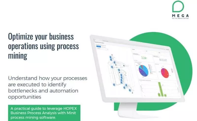 Optimize your business operations using process mining