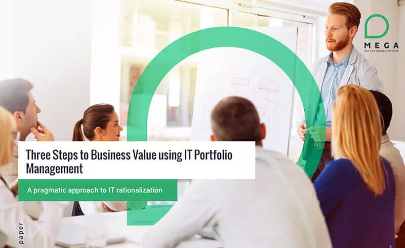 Three steps to business value using IT portfolio management
